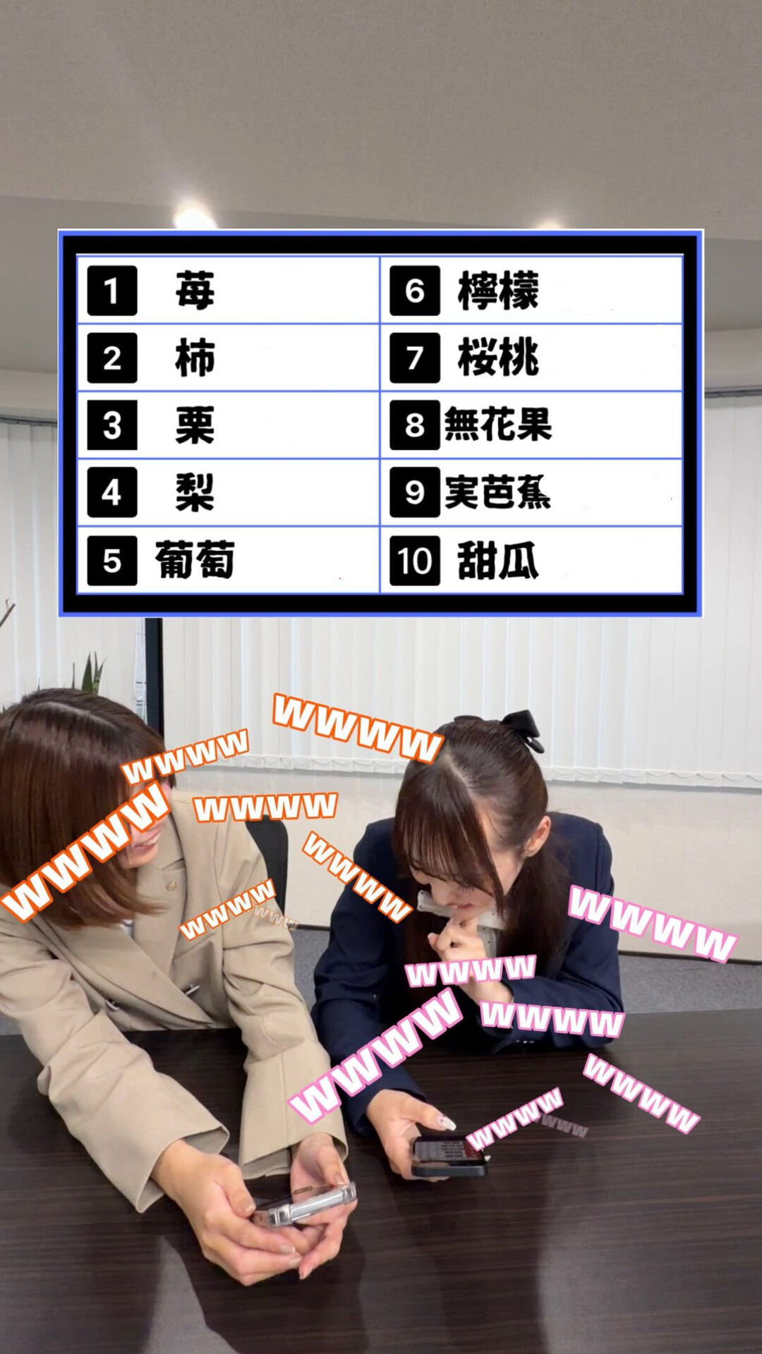 漢字読めるかチャレンジ🍎🍇