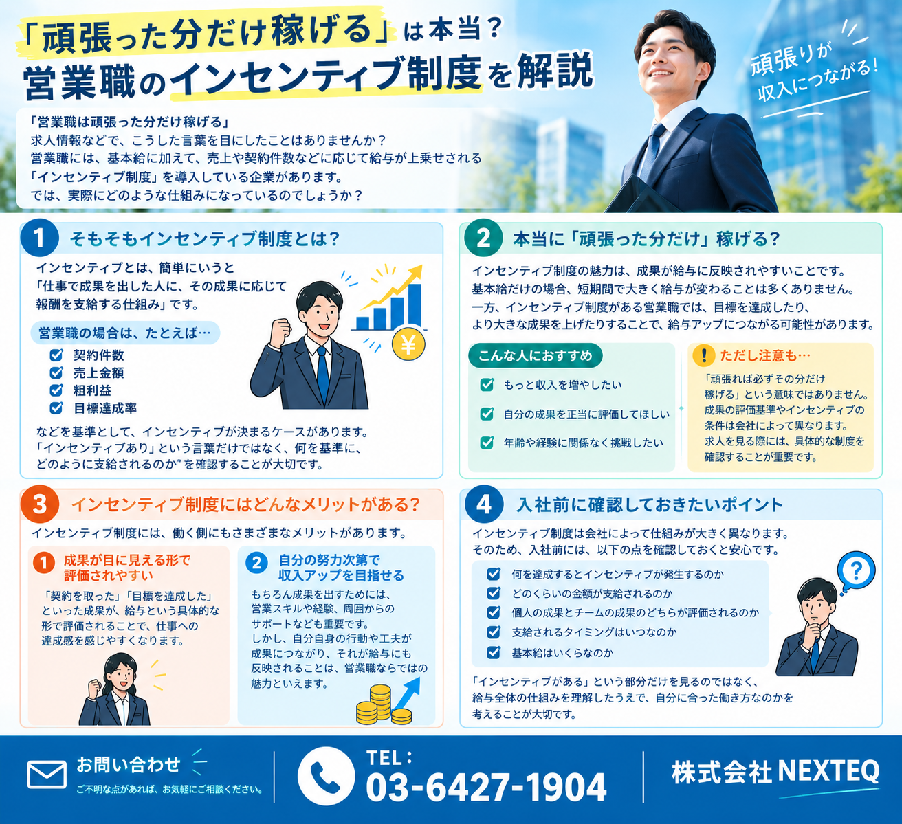 頑張った分だけ稼げるは本当❓営業職のインセンティブ制度を解説😯⭐