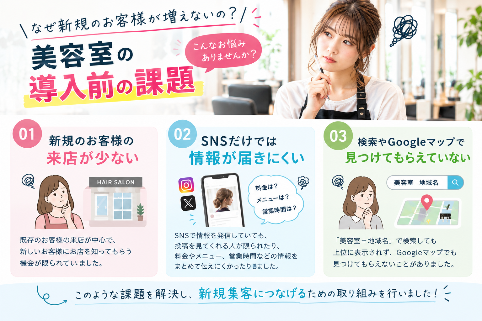 「新規のお客様をもっと増やしたい…」そんな美容室様の導入事例✨