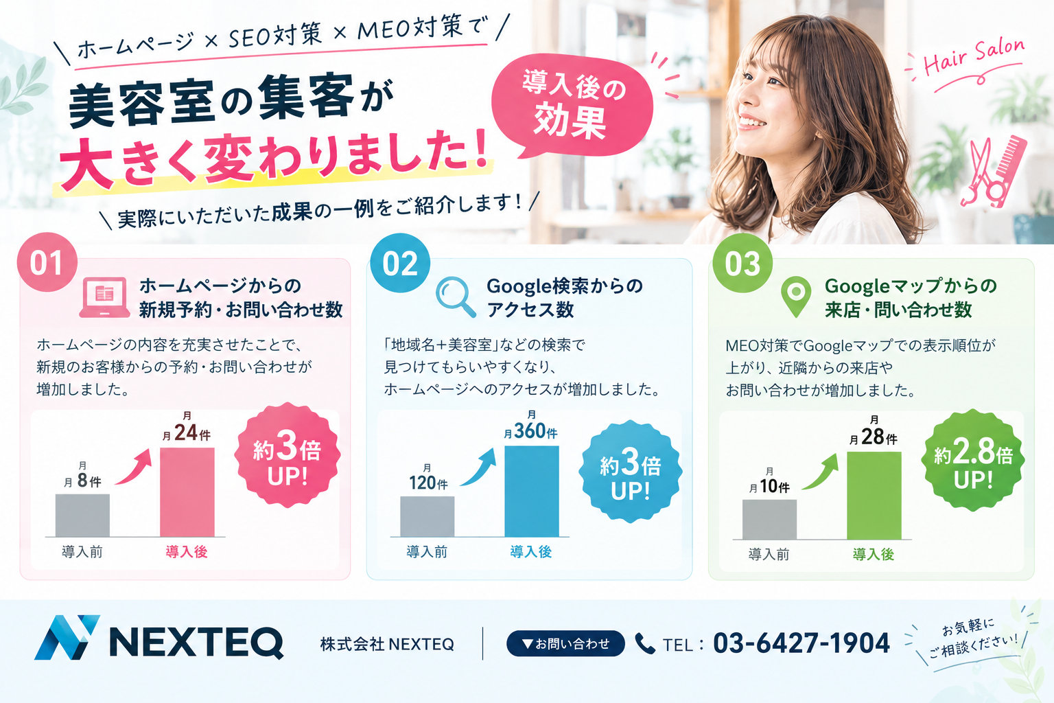 「新規のお客様をもっと増やしたい…」そんな美容室様の導入事例✨